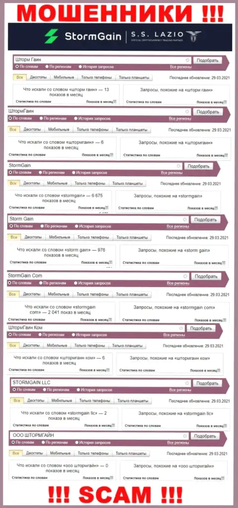 Статистические сведения онлайн запросов по бренду StormGain