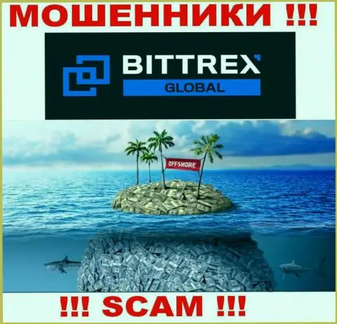 Bermuda Islands - здесь, в оффшорной зоне, базируются мошенники Bittrex