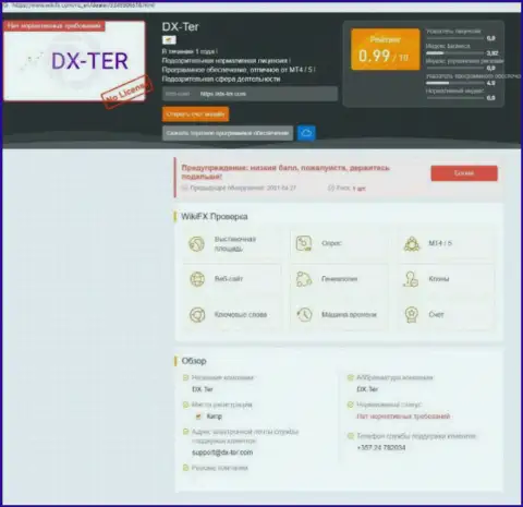 Клиенты DX Ter терпят убытки от совместного сотрудничества с указанной организацией (обзор мошеннических уловок)