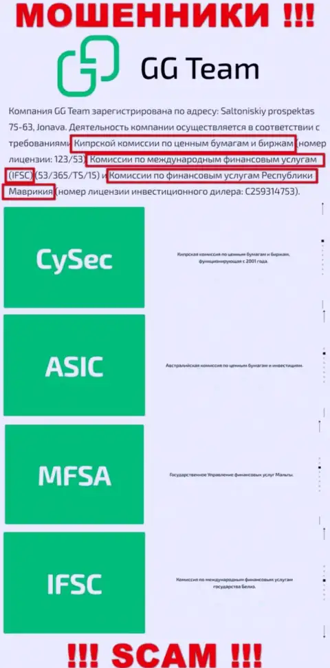 Регулятор - IFSC, точно также как и его подконтрольная контора ГГ Тим - это МОШЕННИКИ