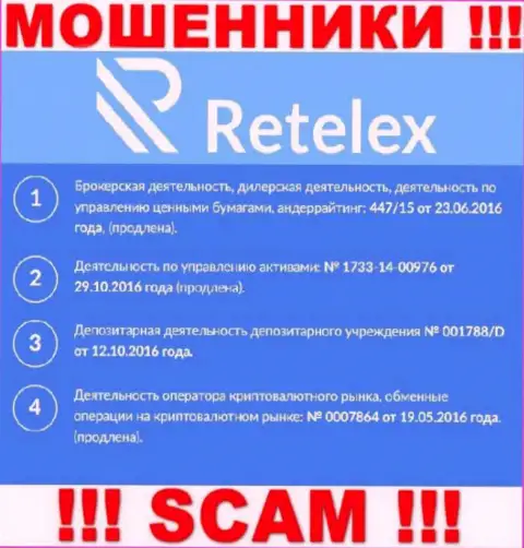 Retelex Com, запудривая мозги лохам, показали у себя на сайте номер своей лицензии на осуществление деятельности