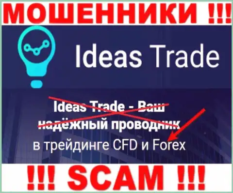 Не отправляйте деньги в IdeasTrade, направление деятельности которых - Forex