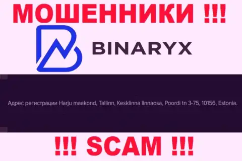Не верьте, что Binaryx находятся по тому юридическому адресу, который представили у себя на сайте