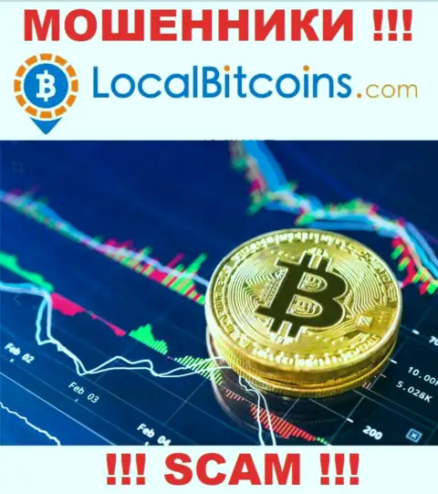 Не ведитесь !!! LocalBitcoins заняты мошенническими деяниями