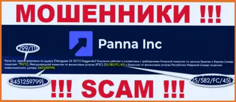 Мошенники Panna Inc нагло оставляют без денег клиентов, хоть и предоставили лицензию на сайте