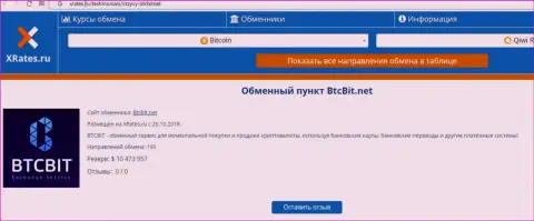 Информационная публикация об обменке БТК Бит на интернет-сервисе xrates ru