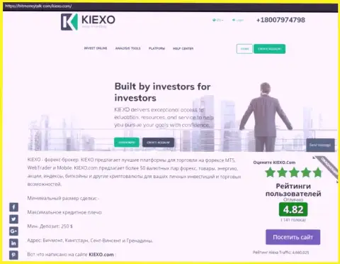 Рейтинг ФОРЕКС компании Киексо, представленный на веб-сервисе битманиток ком
