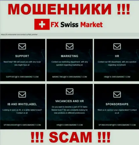 E-mail, который internet мошенники FX SwissMarket разместили у себя на официальном онлайн-ресурсе