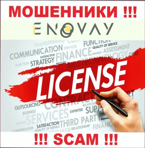 У конторы ЭноВей Инфо нет разрешения на осуществление деятельности в виде лицензии - это МОШЕННИКИ