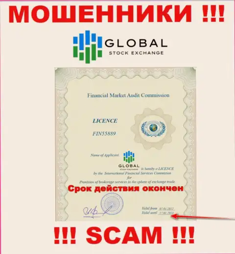 Компания Global-Web-SE Com - это ШУЛЕРА !!! На их портале не представлено данных о лицензии на осуществление их деятельности