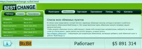 Надежность обменного пункта БТКБит подтверждается мониторингом online обменников BestChange Ru