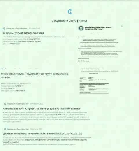 Лицензии и сертификаты обменного онлайн пункта БТЦ Бит