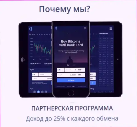 Условия партнерской программы online обменника БТЦ Бит