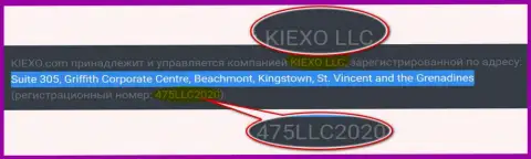 Адрес и номер регистрации брокерской организации KIEXO