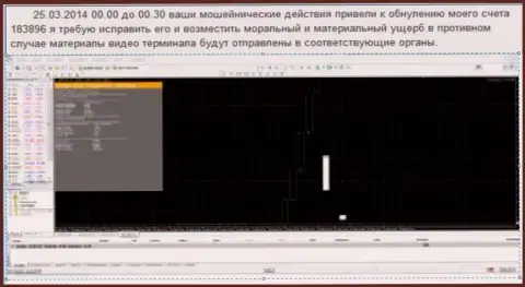 Снимок экрана с доказательством обнуления торгового счета клиента в Гранд Капитал Групп