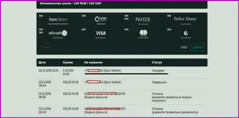 Жулики АйКьюТрейд не выводят клиенту 3,5 тыс. рублей