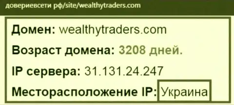 Украинское место регистрации брокерской компании WealthyTraders Com, согласно справочной инфы веб-ресурса довериевсети рф