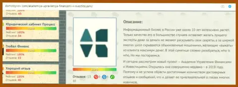 Обзорный материал о консультационной компании AcademyBusiness Ru на интернет-ресурсе ДомОтзывов Ру