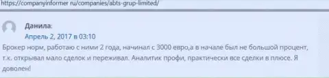 Реальные клиенты форекс брокерской организации оставили комментарии об АБЦГрупп на сервисе CompanyInformer Ru