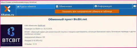 Краткая информация об online-обменнике BTCBIT Net на интернет-сервисе хрэйтс ру